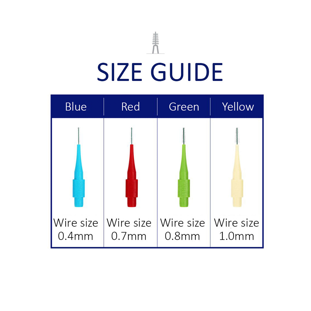 Kent Interndental Brush (Set of 8) - TAANA | Top Hair & Beauty Brands