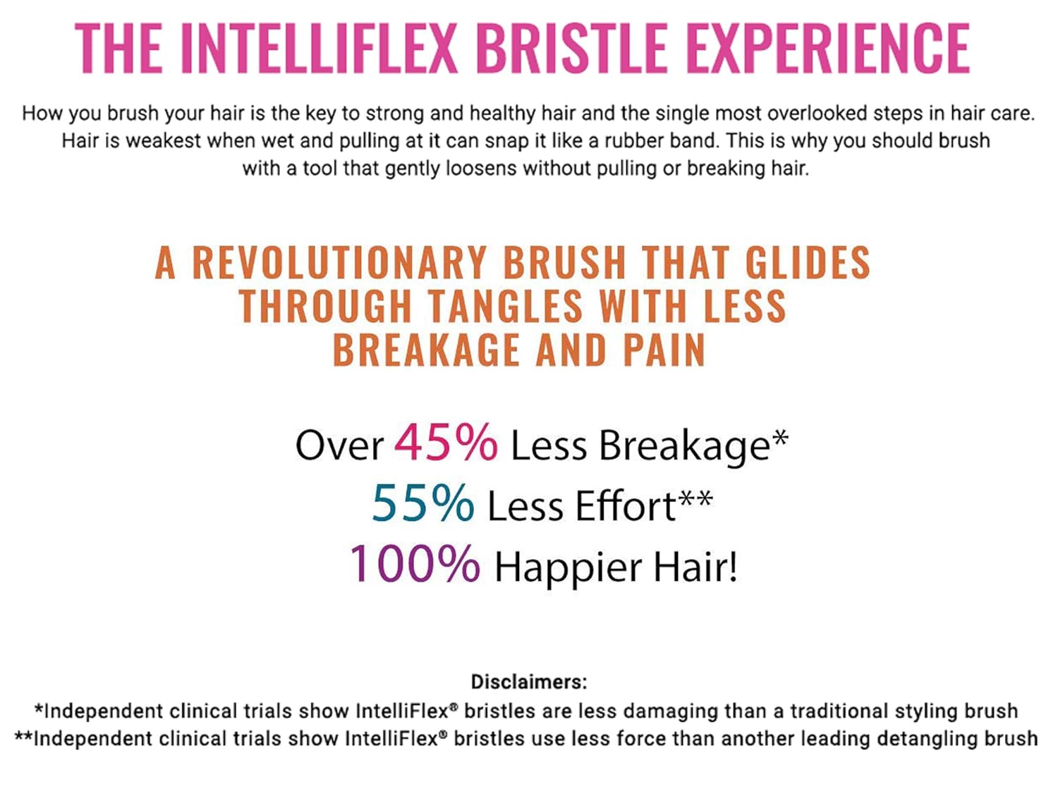 Wet Brush Pro Paddle Detangler - TAANA | Top Hair & Beauty Brands