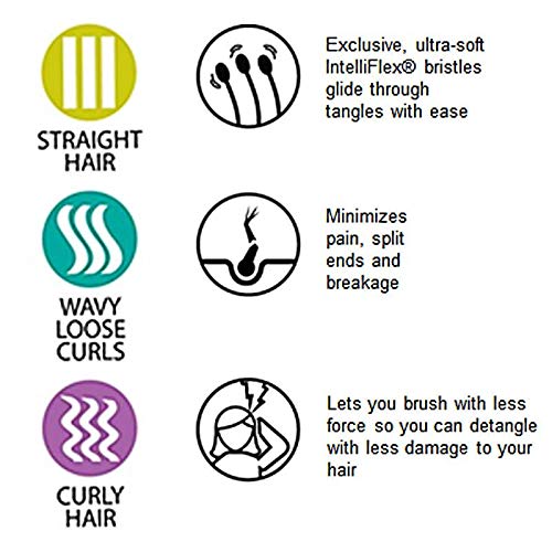 Wet Brush Pro Paddle Detangler - TAANA | Top Hair & Beauty Brands